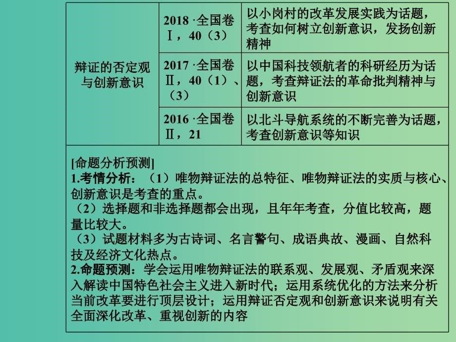 2020高考政治大一轮复习 第十四单元 思想方法与创新意识 第35课 唯物辩证法的联系观课件.ppt_第5页