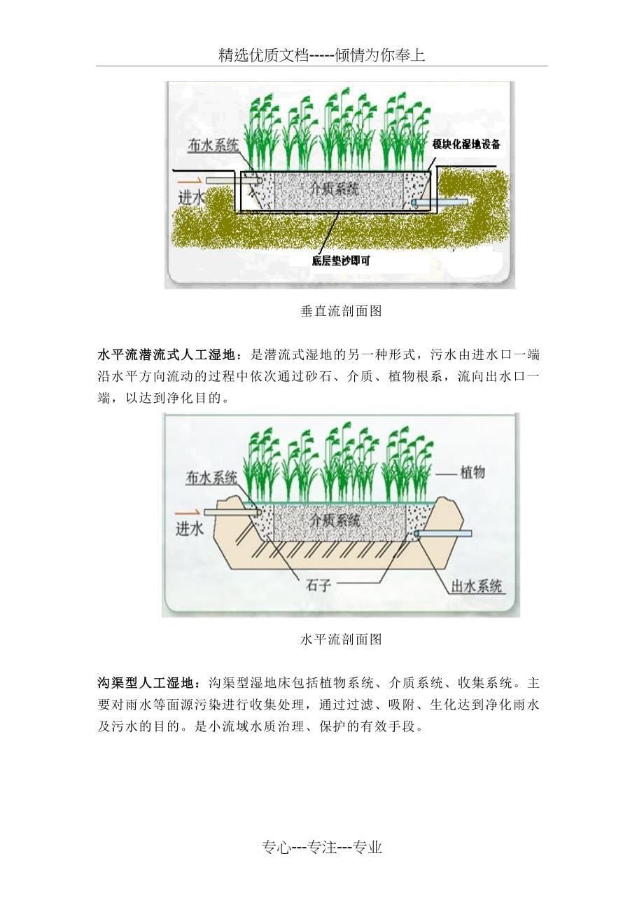 人工湿地处理生活污水推广手册_第5页