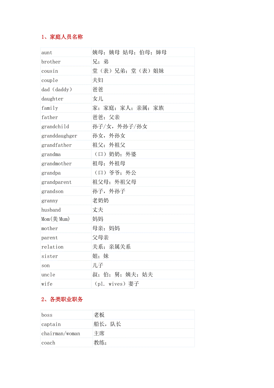 小学小升初英语单词归类_第1页