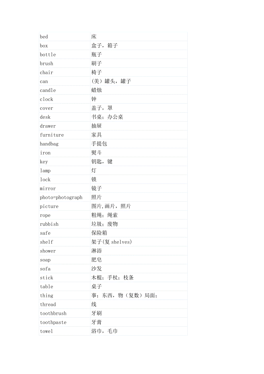 小学小升初英语单词归类_第3页