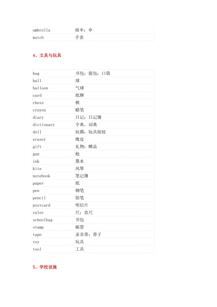 小学小升初英语单词归类_第4页