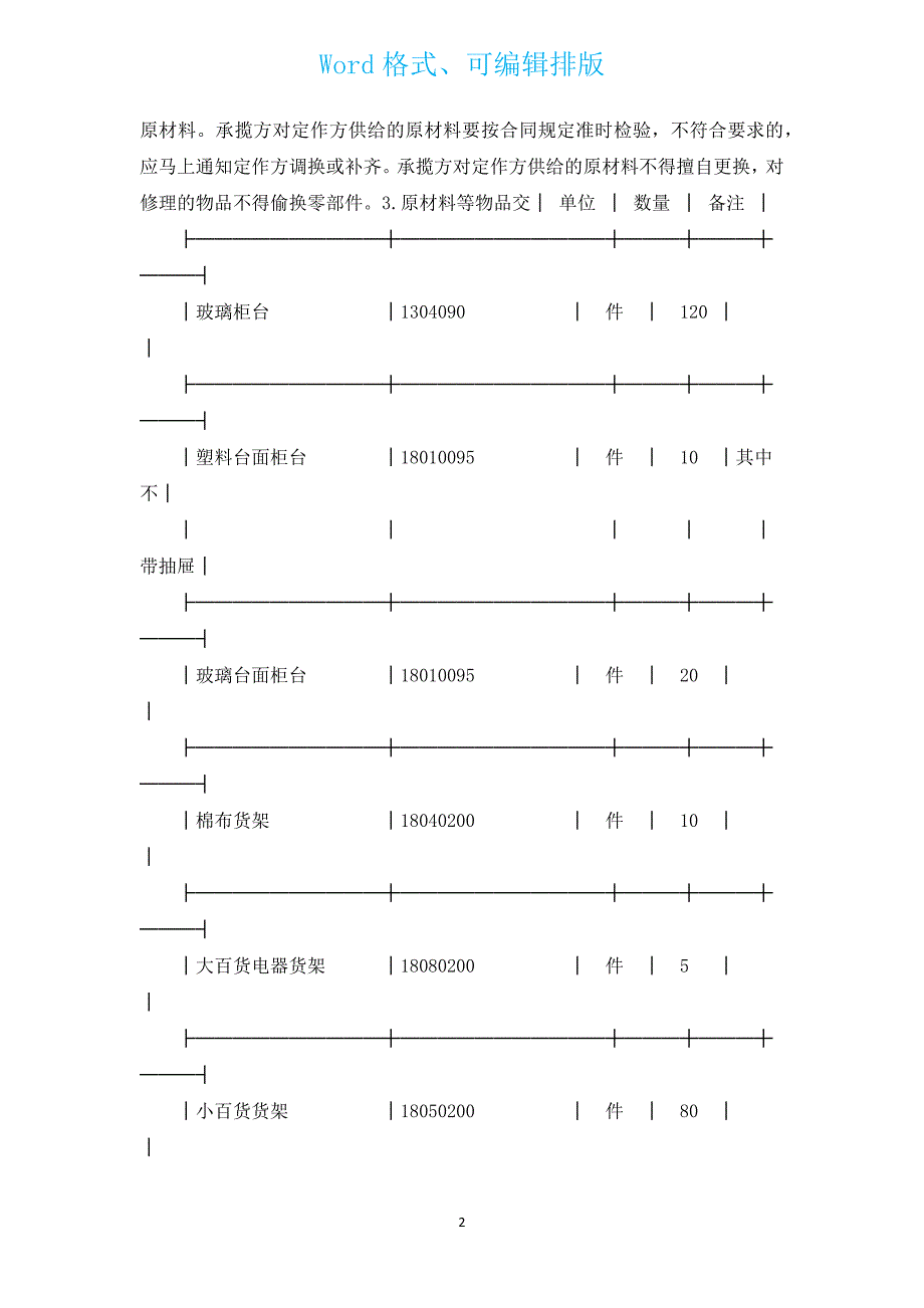 加工承揽合同范文（汇编15篇）.docx_第2页