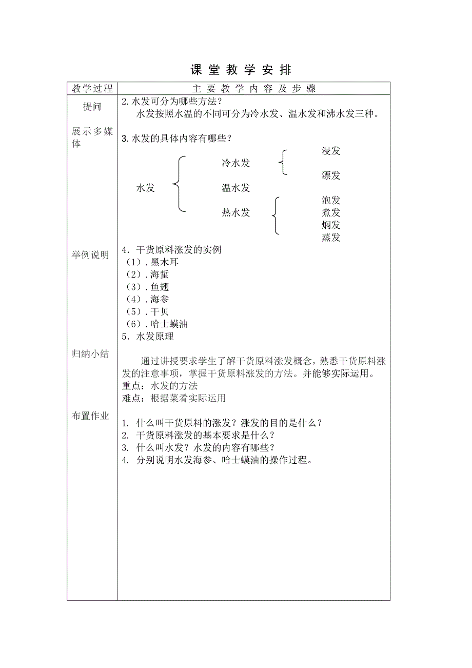 干货原料的涨发.doc_第3页