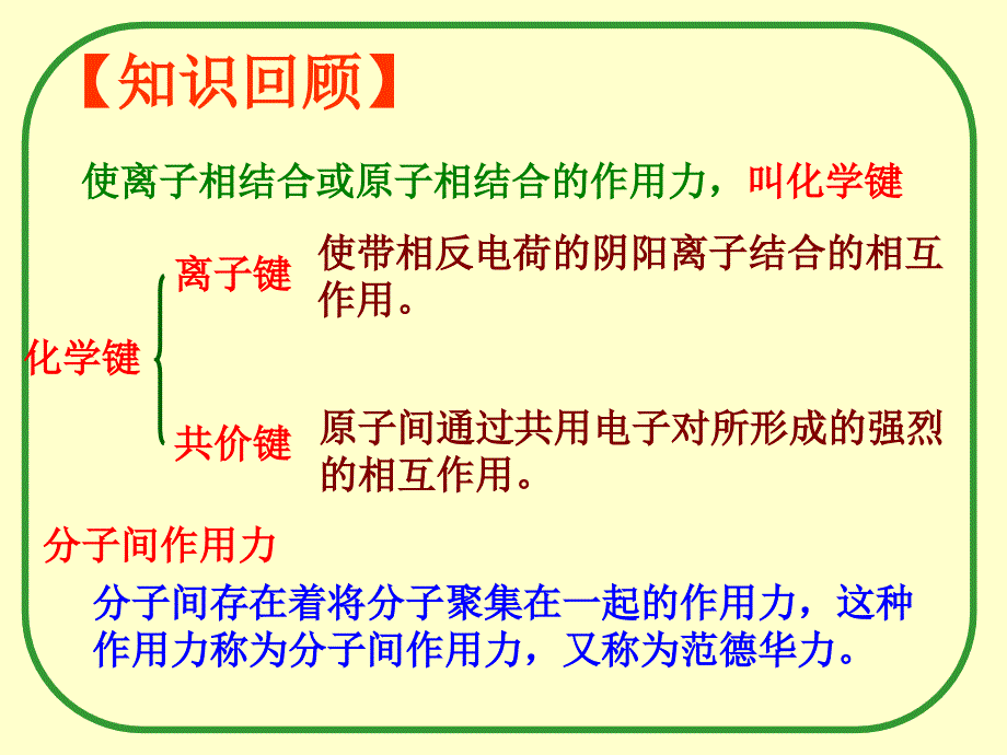 第三单元从微观结构看物质的多样性_第1页