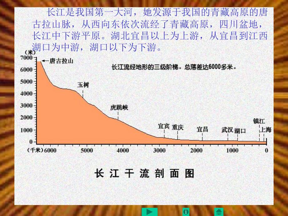 第三节 河流地貌的发育_第2页