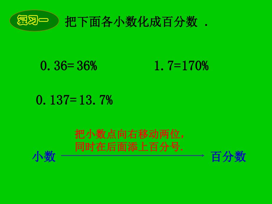 百分数与分数的互化_课_第2页