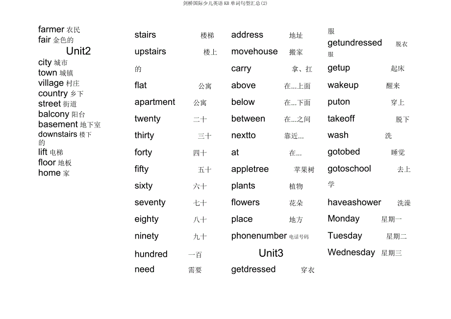 剑桥国际少儿英语KB单词句型汇总2.doc_第3页