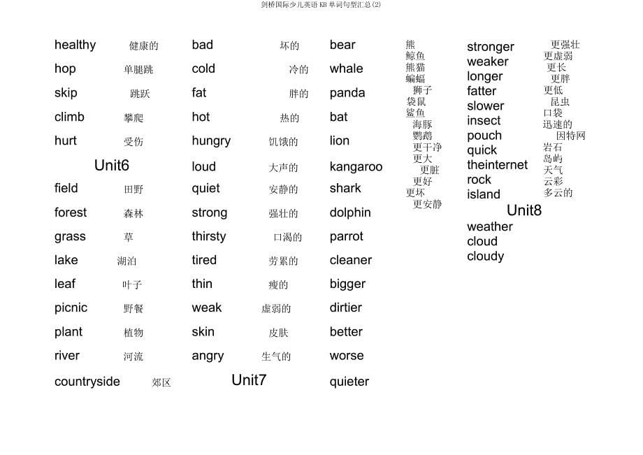 剑桥国际少儿英语KB单词句型汇总2.doc_第5页