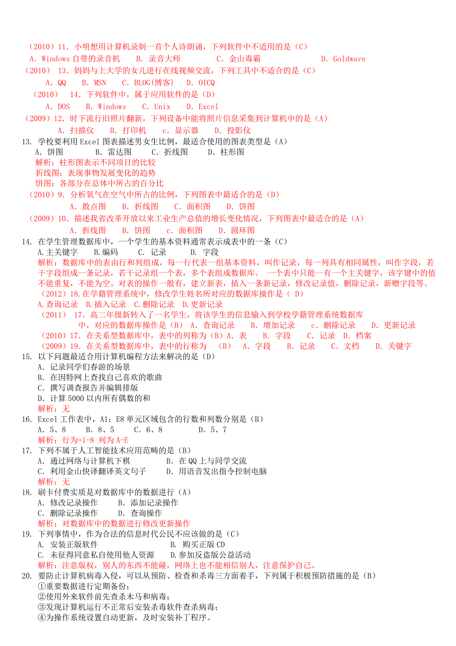 2013年学业水平考试例卷题解分析.doc_第4页