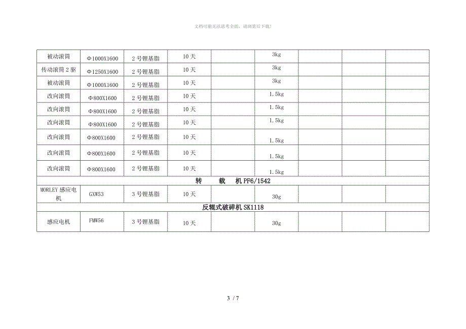 工人们填写的设备注油记录表_第4页