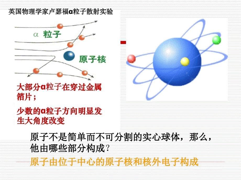 课题1原子的构成第一课时_第5页