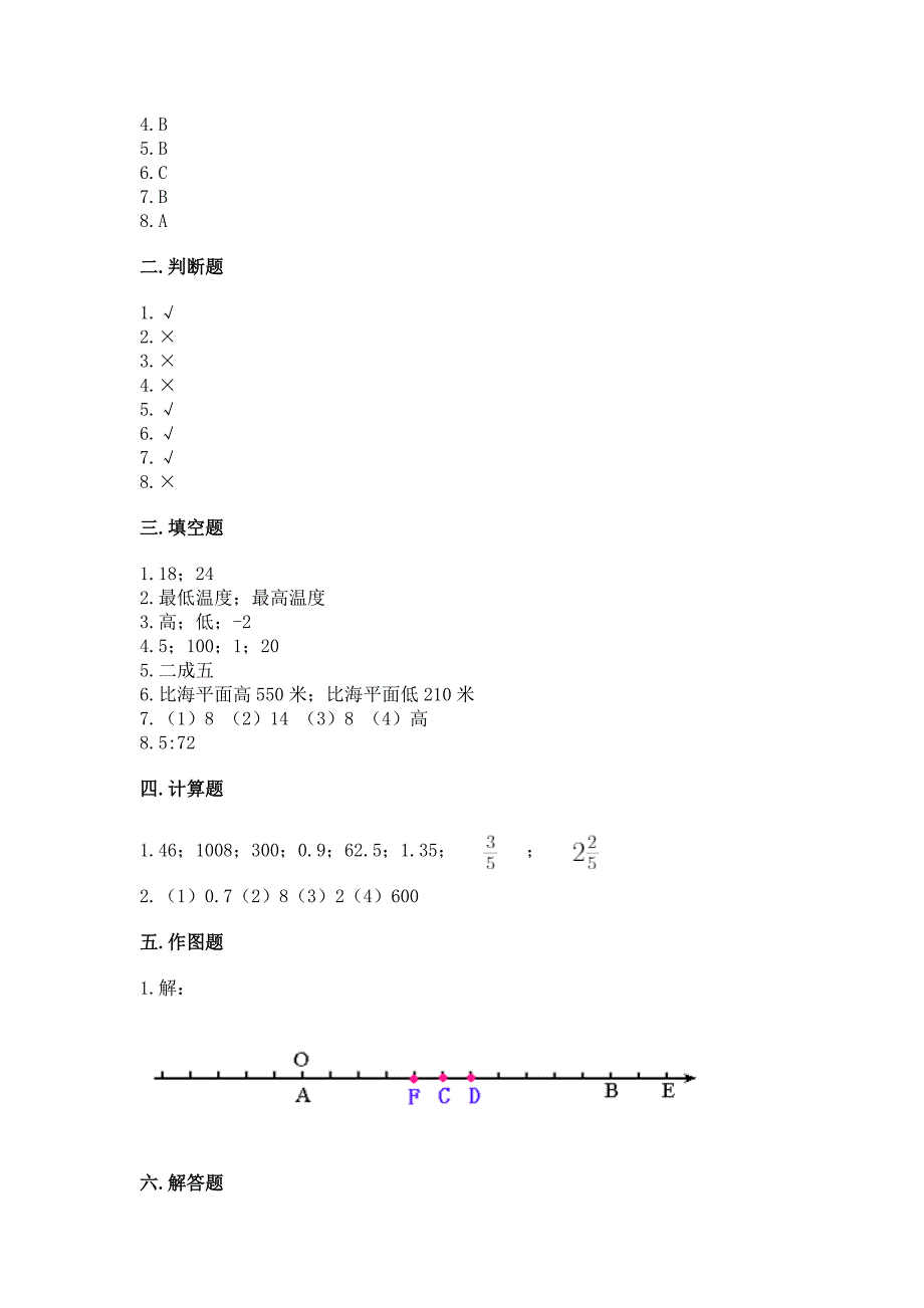 小升初数学期末测试卷推荐.docx_第4页