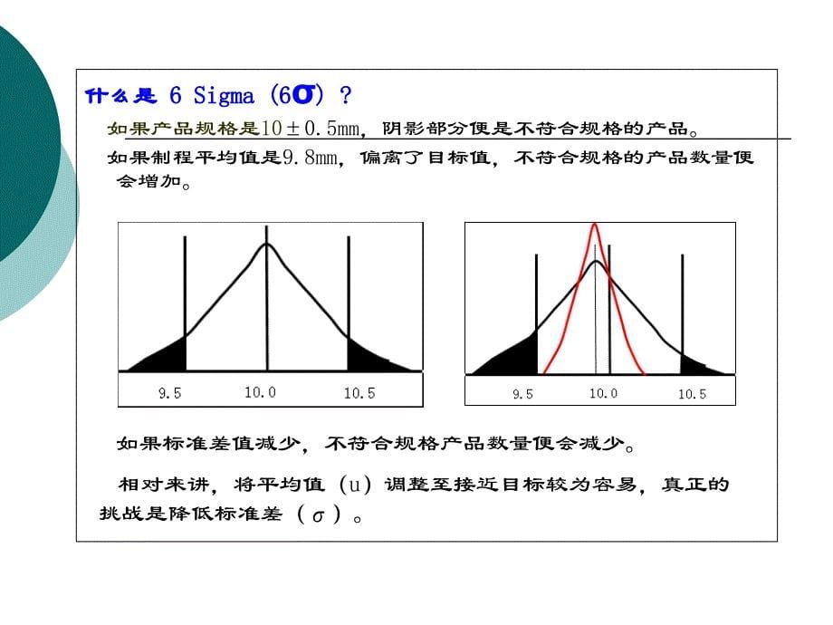 六西格码基础培训教程_第5页