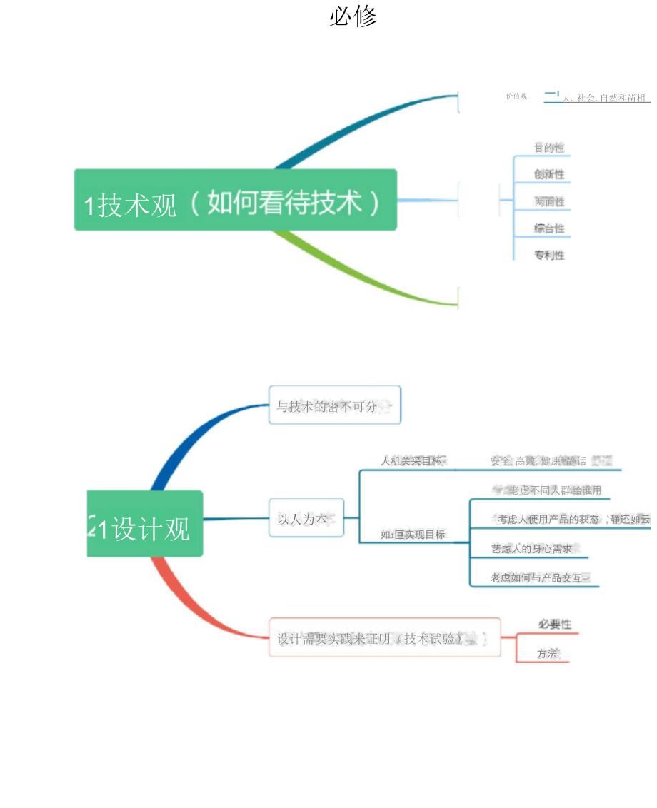 通用技术学科大概念吴景文_第3页