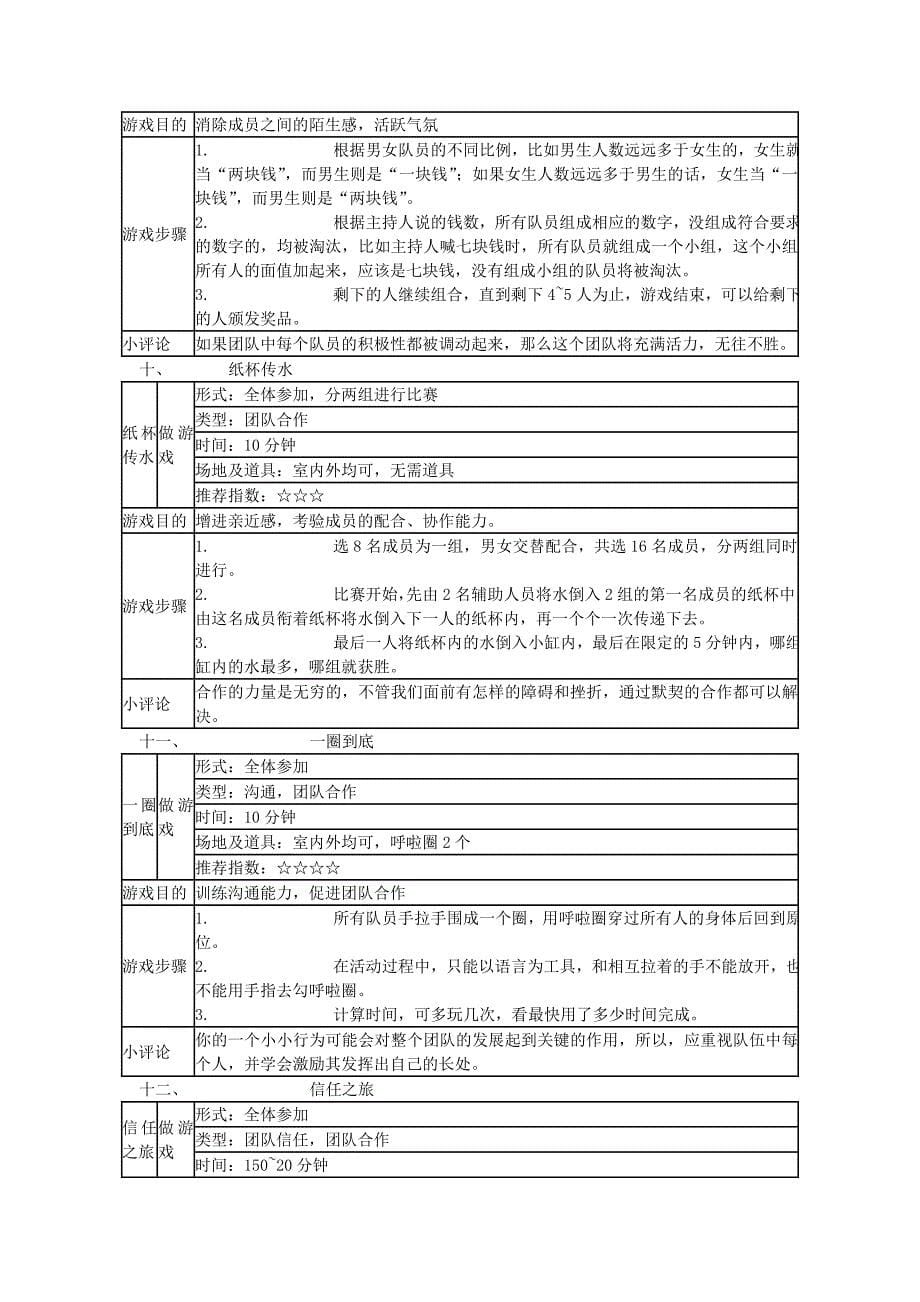 我们常做的几个团队游戏_第5页