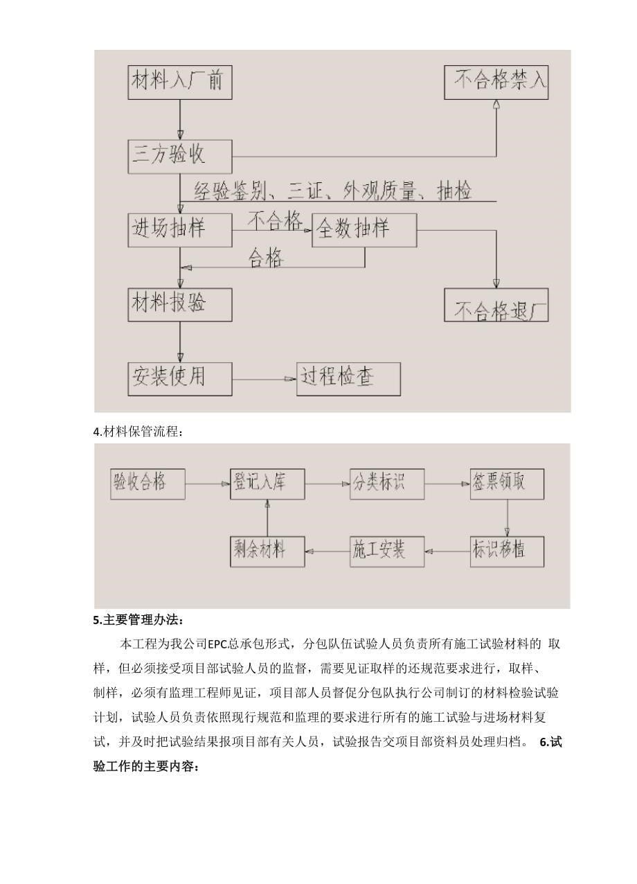 原材料半成品检验试验计划_第5页