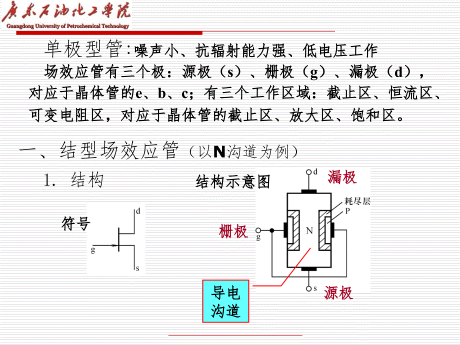 场效应管及其基本放大电路PPT精选文档_第4页