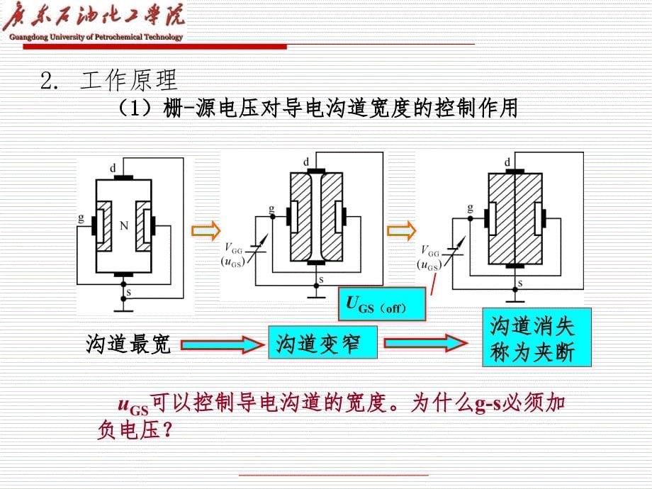 场效应管及其基本放大电路PPT精选文档_第5页