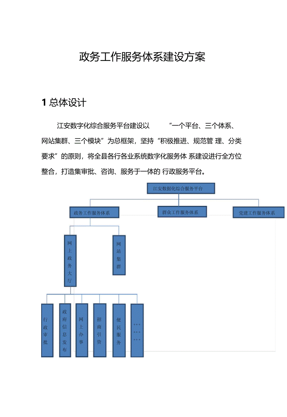 江安信息化平台建设方案_第1页