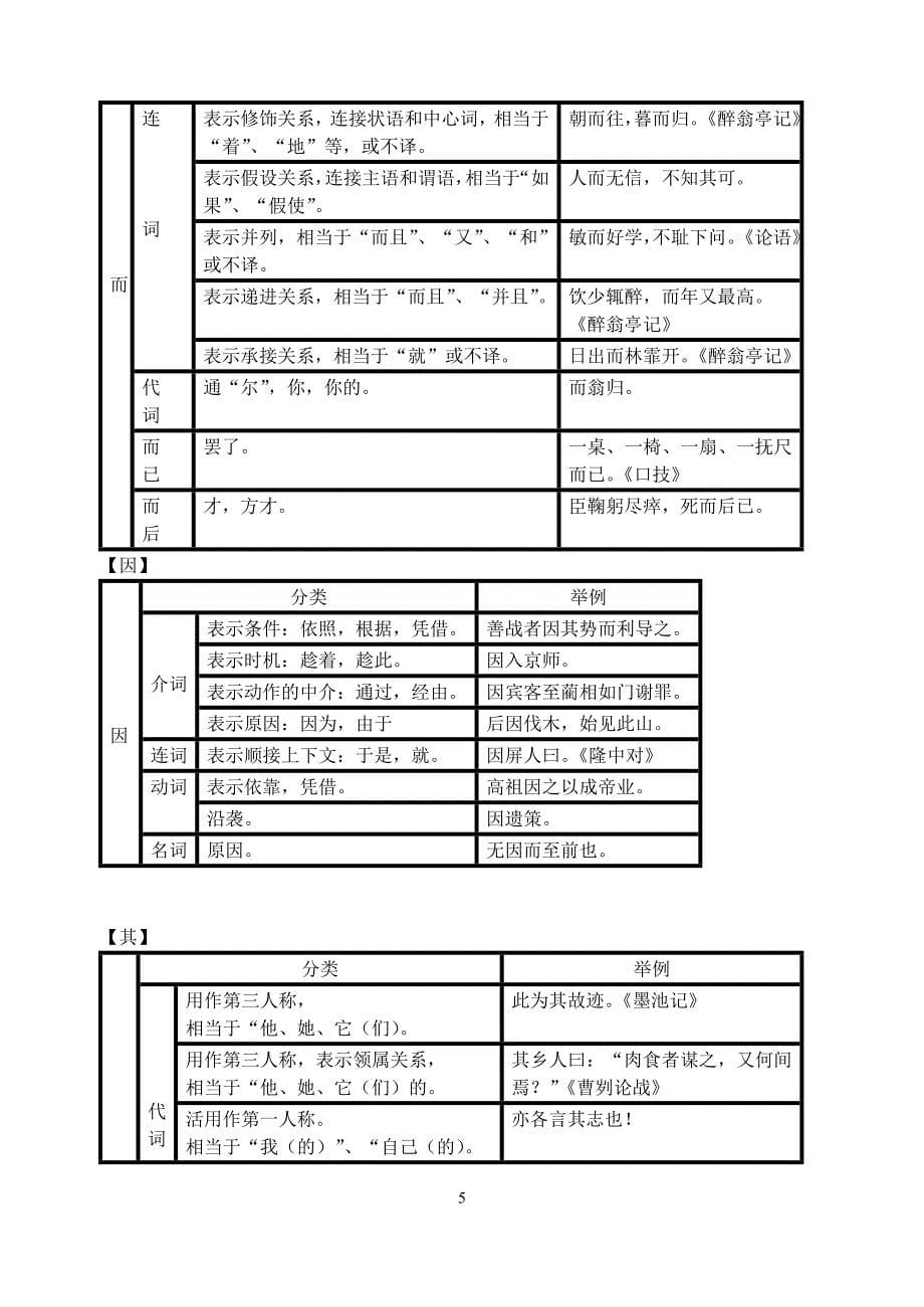 文言基础知识_第5页