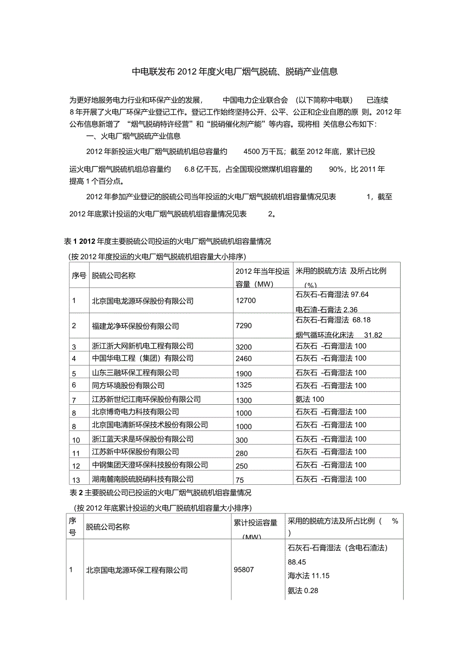 中电联发布：2012年火电脱硝、脱硫产业信息_第1页