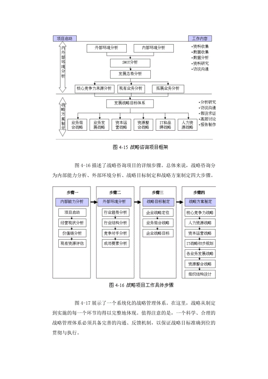 新华信战略咨询方法及实例.doc_第2页