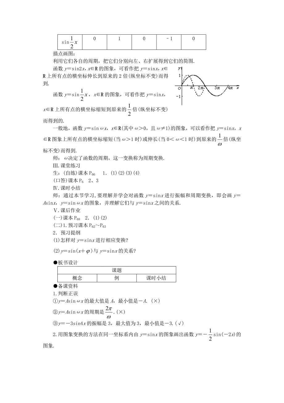 高中数学1.5函数yAsinx教案1新人教A版必修4_第3页