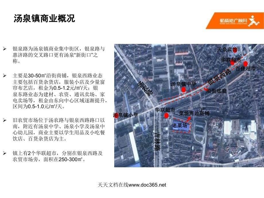 南京汤泉镇商业中心综合体物业发展建议56PPT_第5页