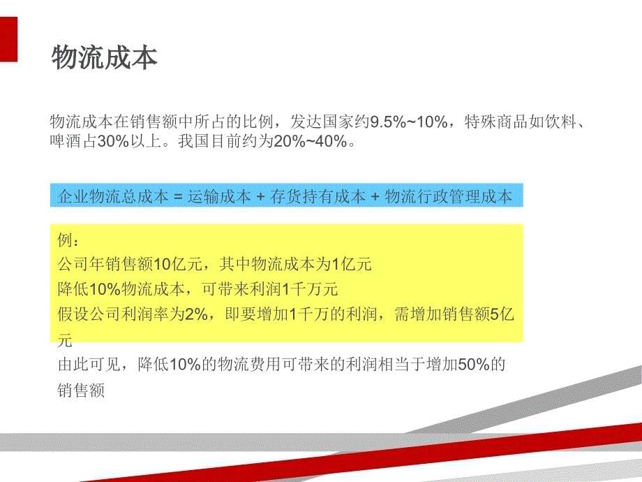 物流基础知识概述PPT35页课件_第5页