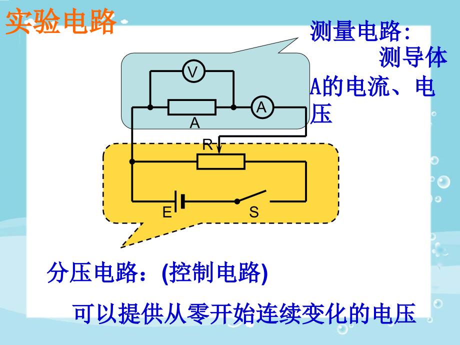 高中物理《欧姆定律》课件一（13张PPT）_第4页