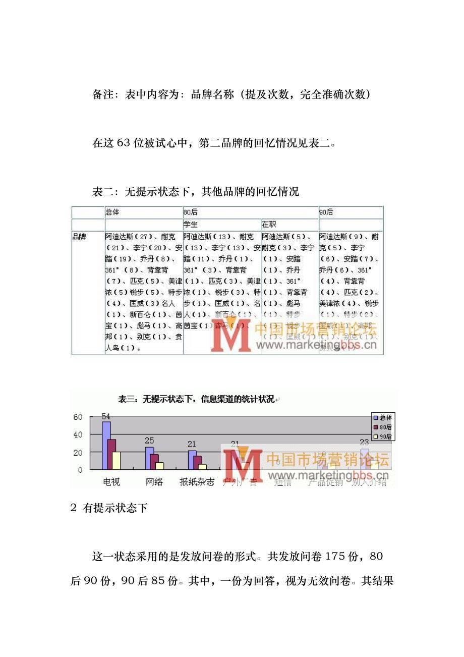 当代青少年(男性)对运动鞋品牌认知调查与分析_第5页