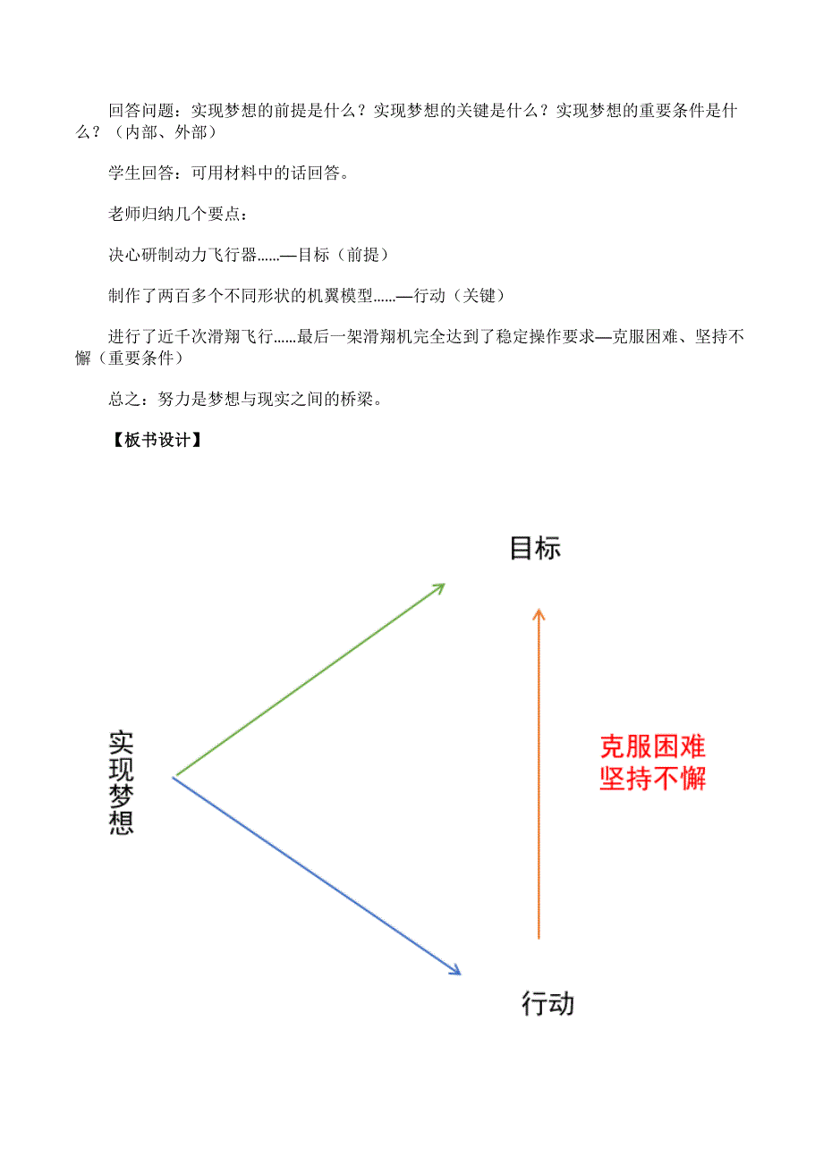 《少年有梦》教学设计[7].doc_第4页