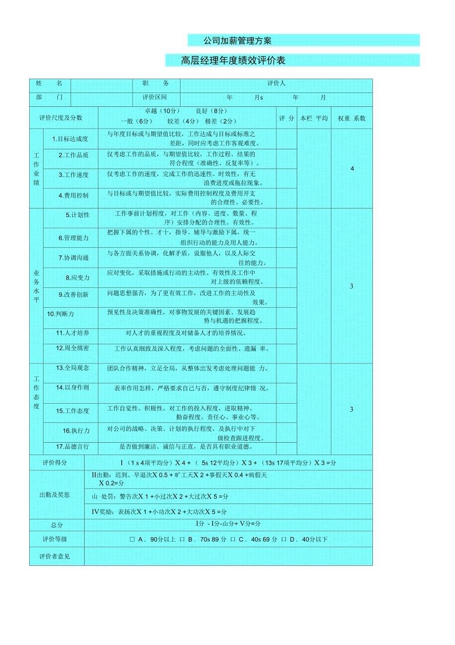 z单位加薪管理方案129_第5页