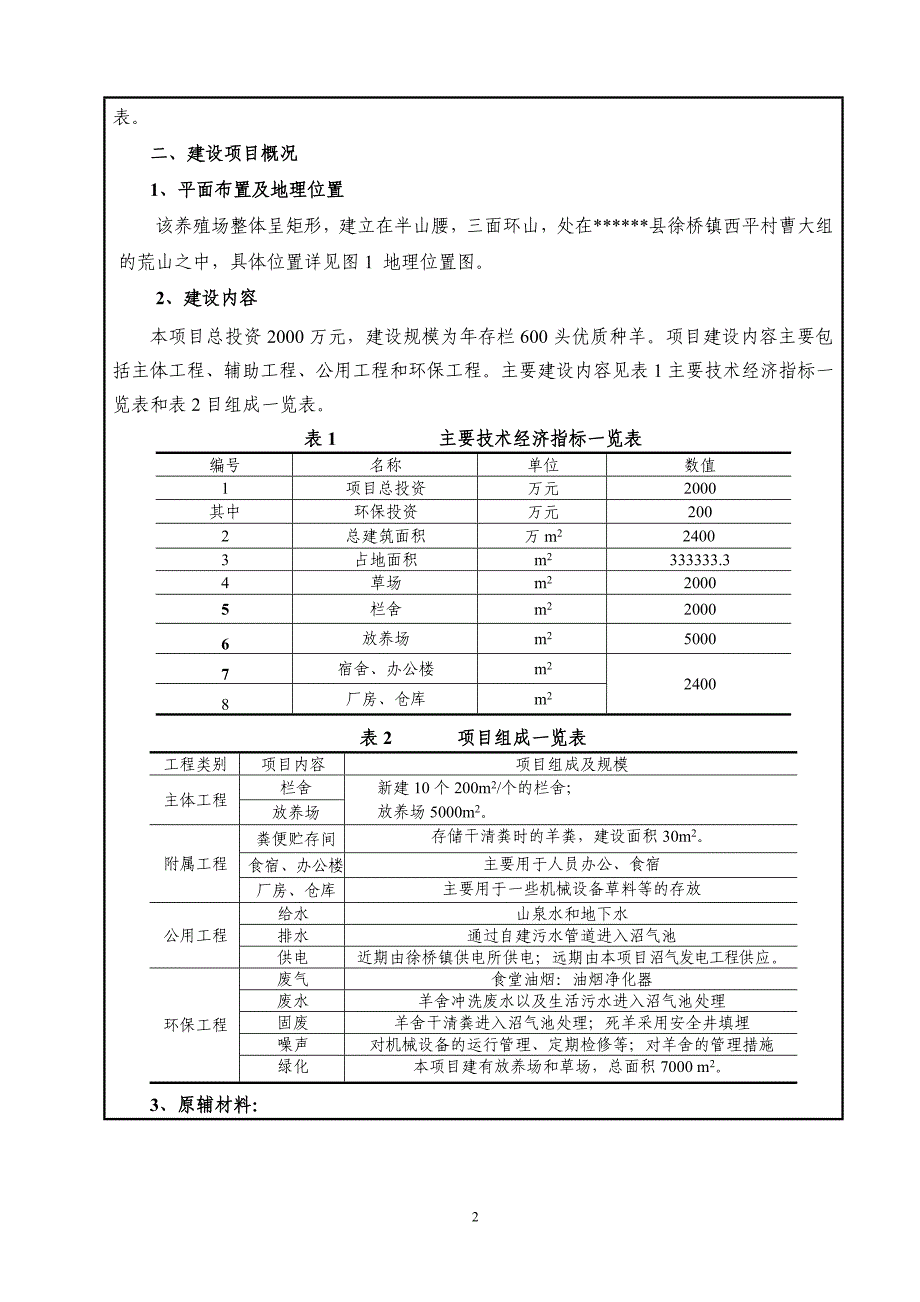 山羊养殖项目建设环境评估报告表.doc_第2页