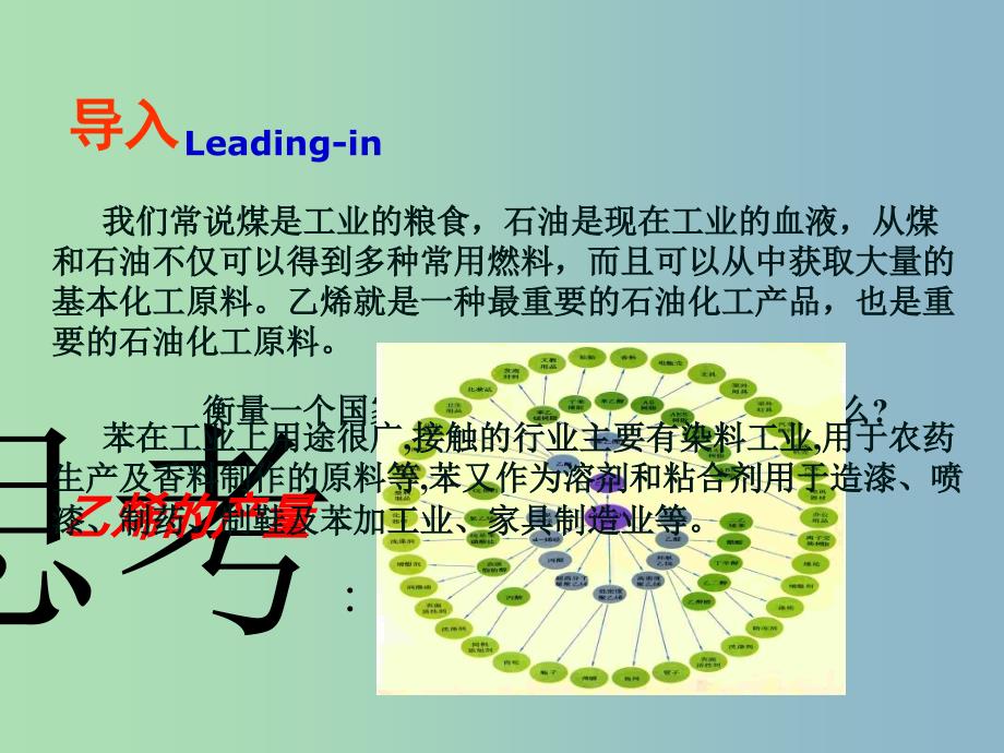 高中化学 第三章 第二节 来自石油和煤的两种基本化工原料—乙烯课件 新人教版必修2.ppt_第4页