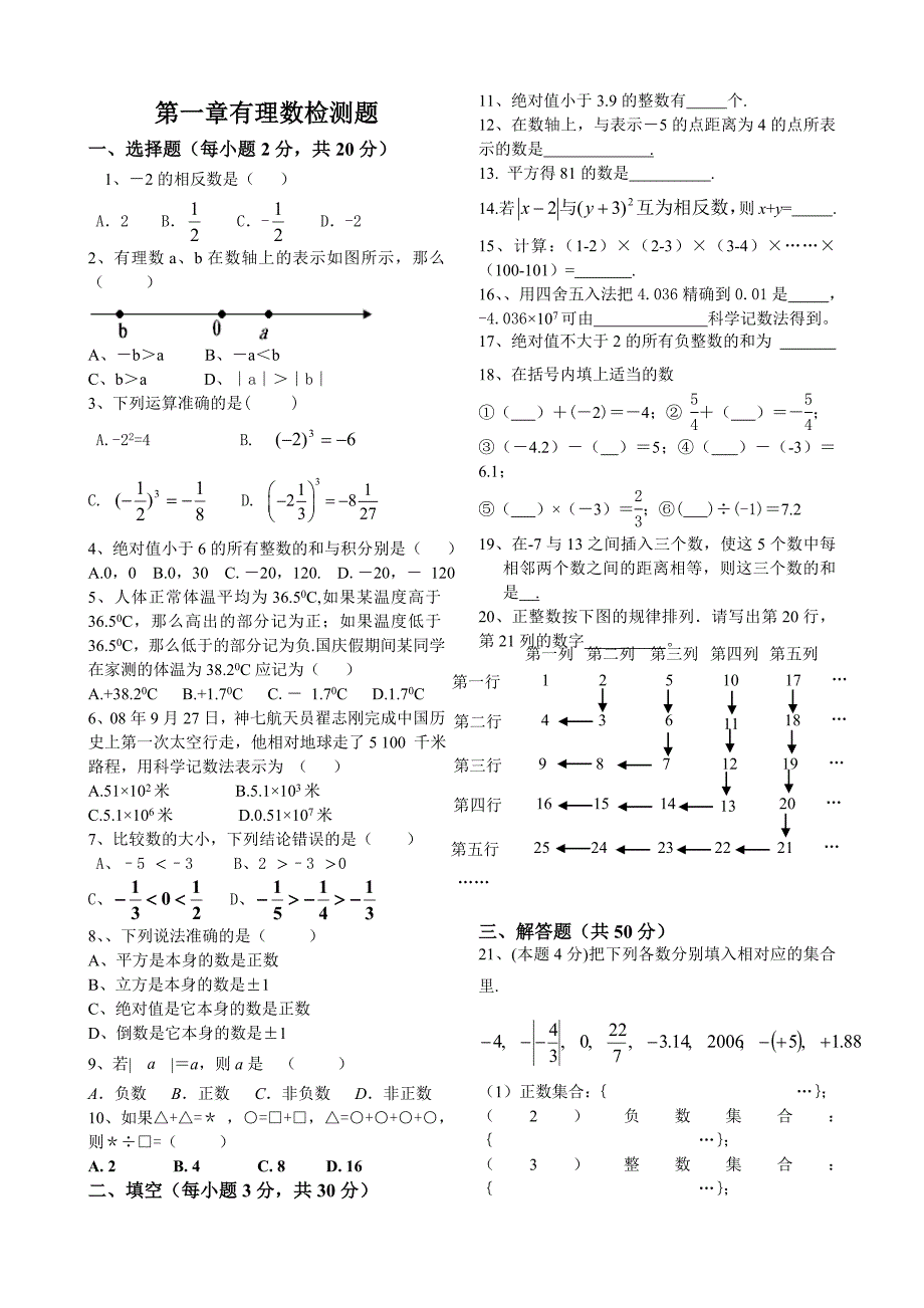 第一章有理数.1_第1页