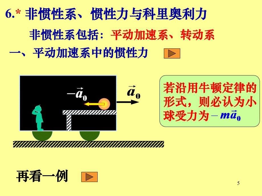 大学物理牛顿运动定律详解课件_第5页