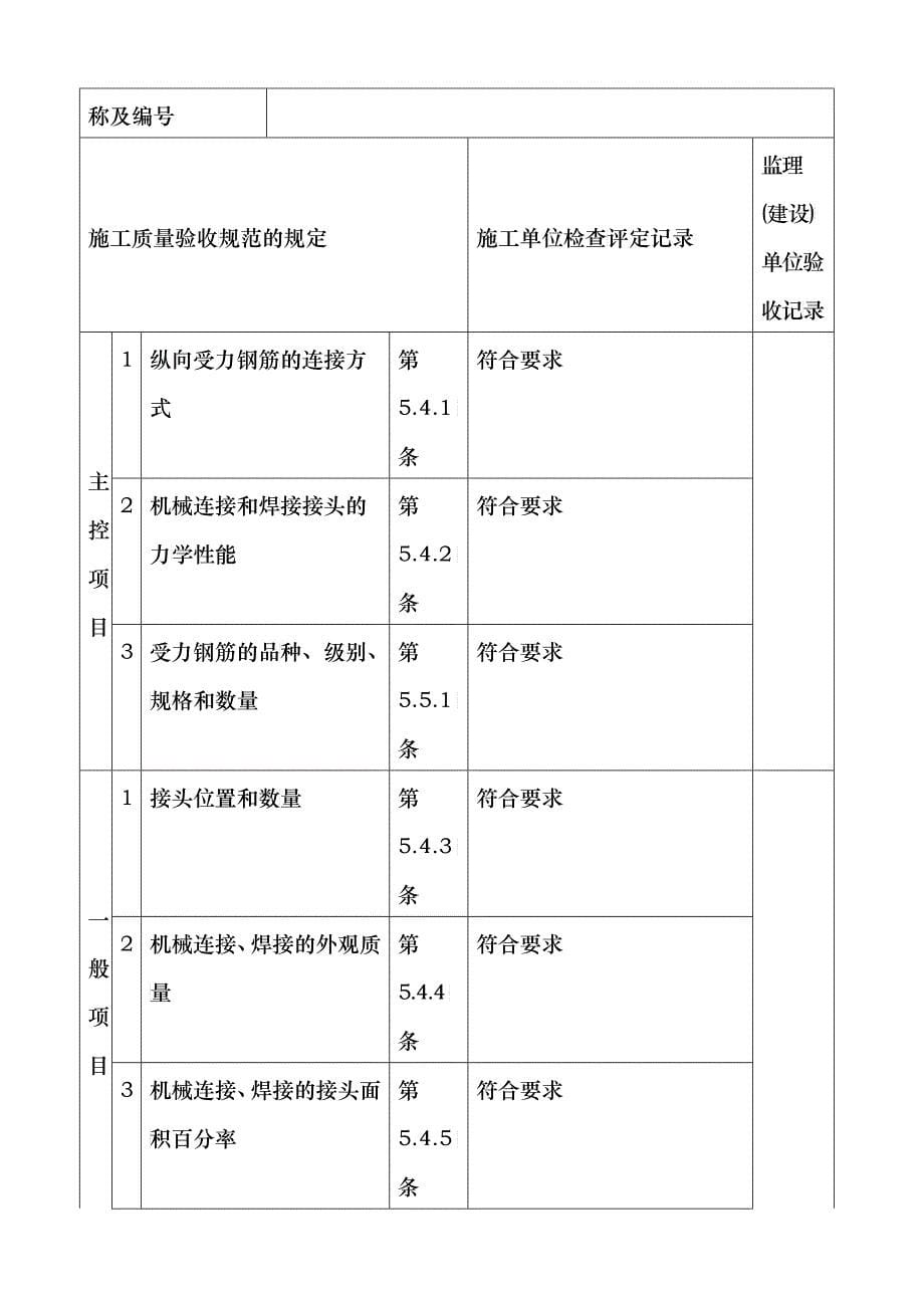 020102钢筋安装工程检验批质量验收记录表Ⅱ_第5页