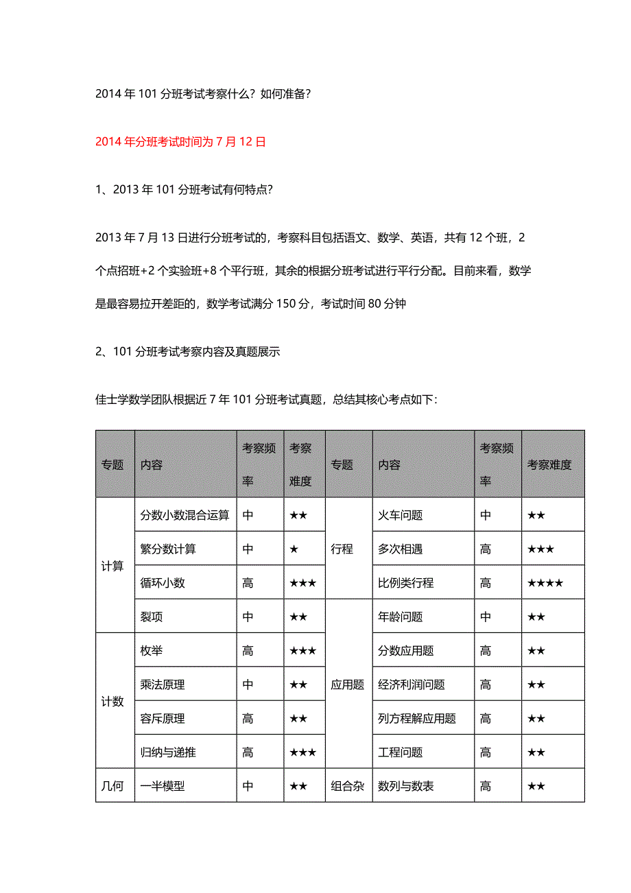 关于101中学分班考试_第1页