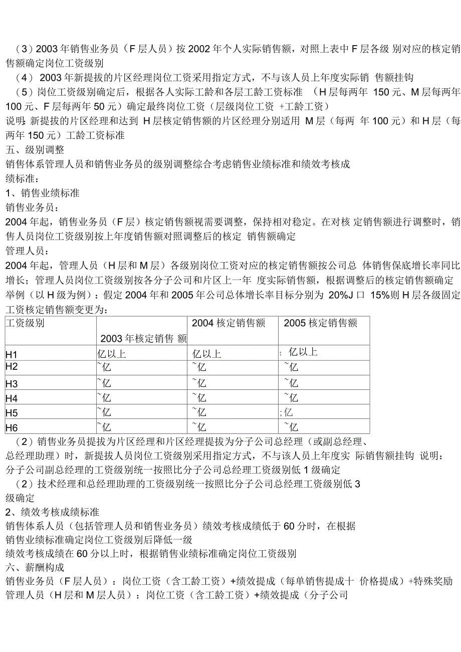 某重科营销系统销售体系薪酬激励方案_第5页