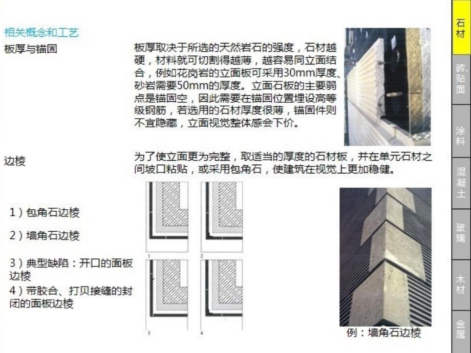 CCDI建筑外墙面装饰材料_第3页