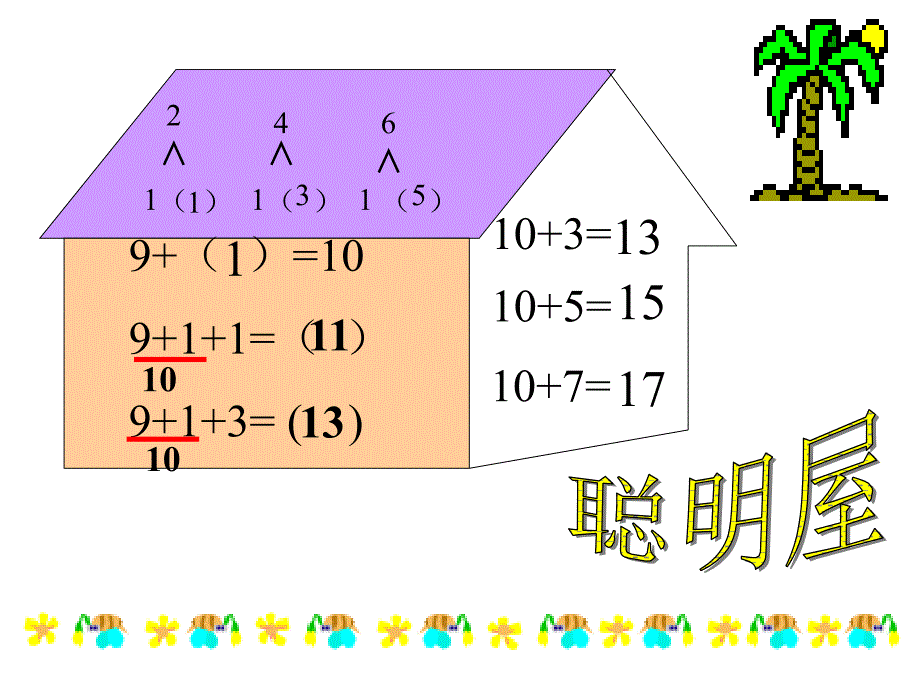 9加几课件完整版_第2页