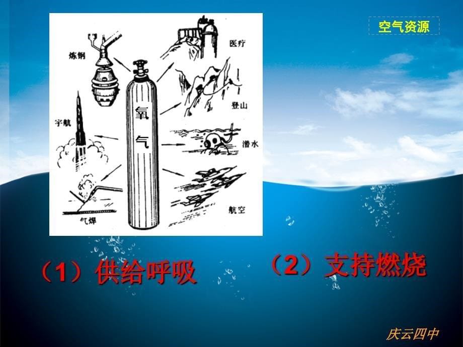 空气教学设计_第5页