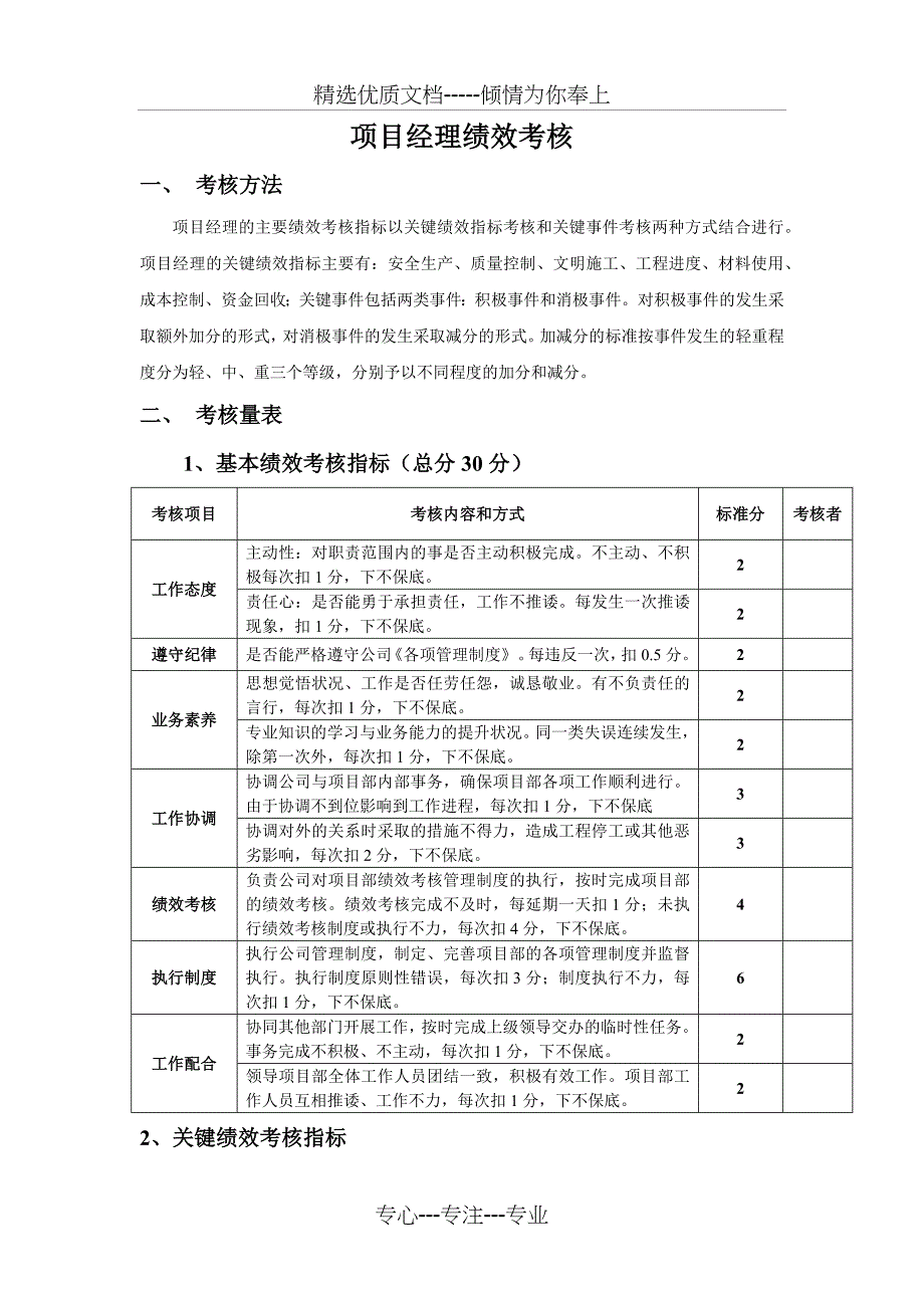 项目经理绩效考核_第1页