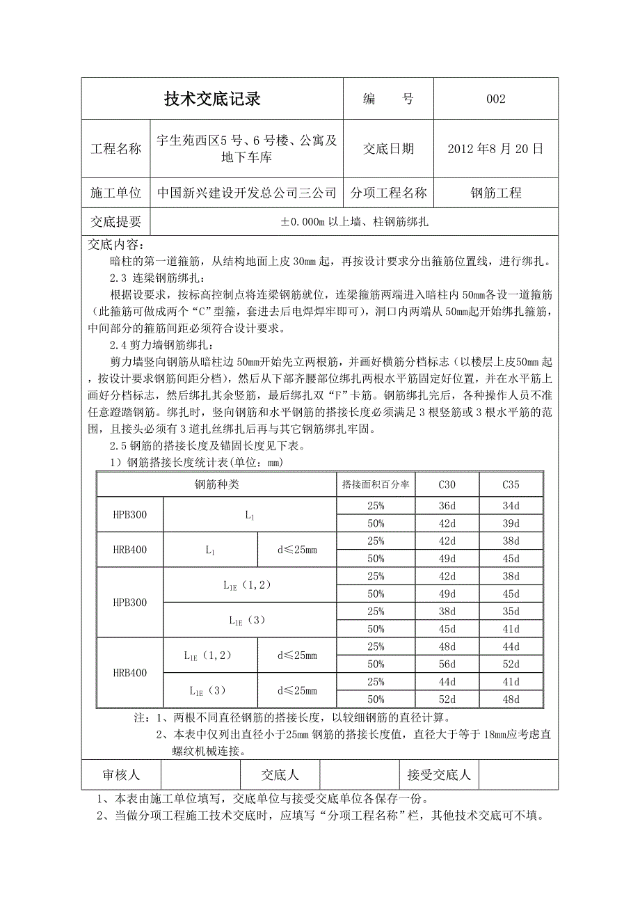 002&#177;0000m以上墙柱钢筋绑扎技术交底567.docx_第2页