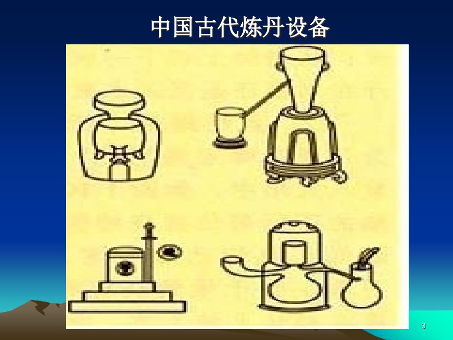 课题化学是一门一实验为基础的科学_第3页