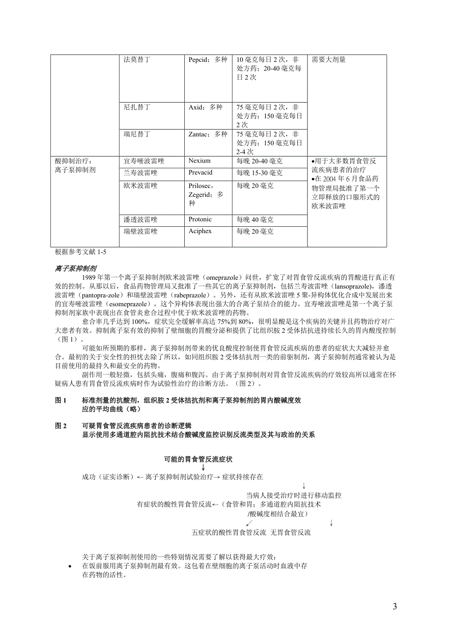 胃食管反流疾病医疗处理的最新进_第3页