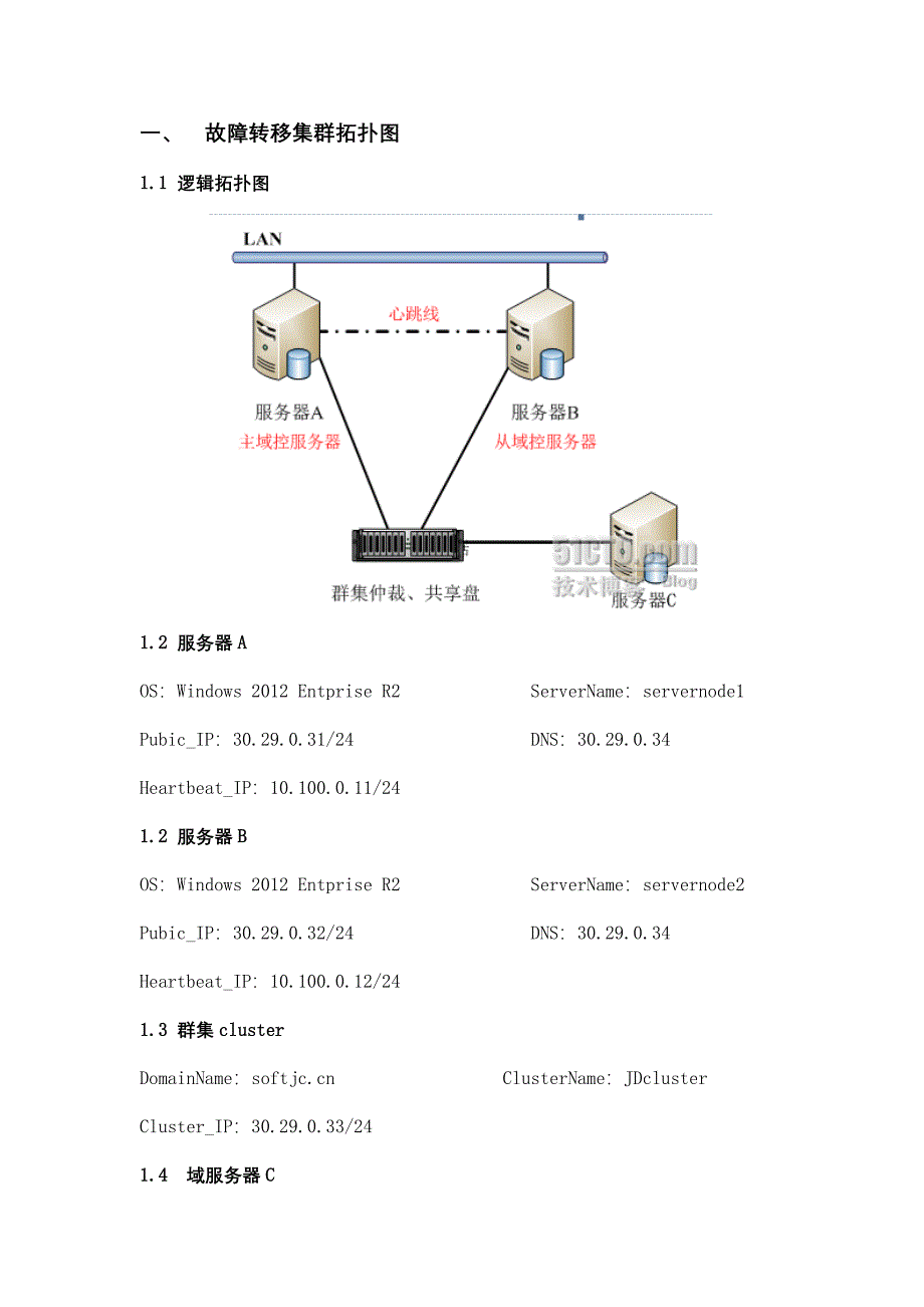 windows-server-2012故障转移集群部署oracle-12c_第1页