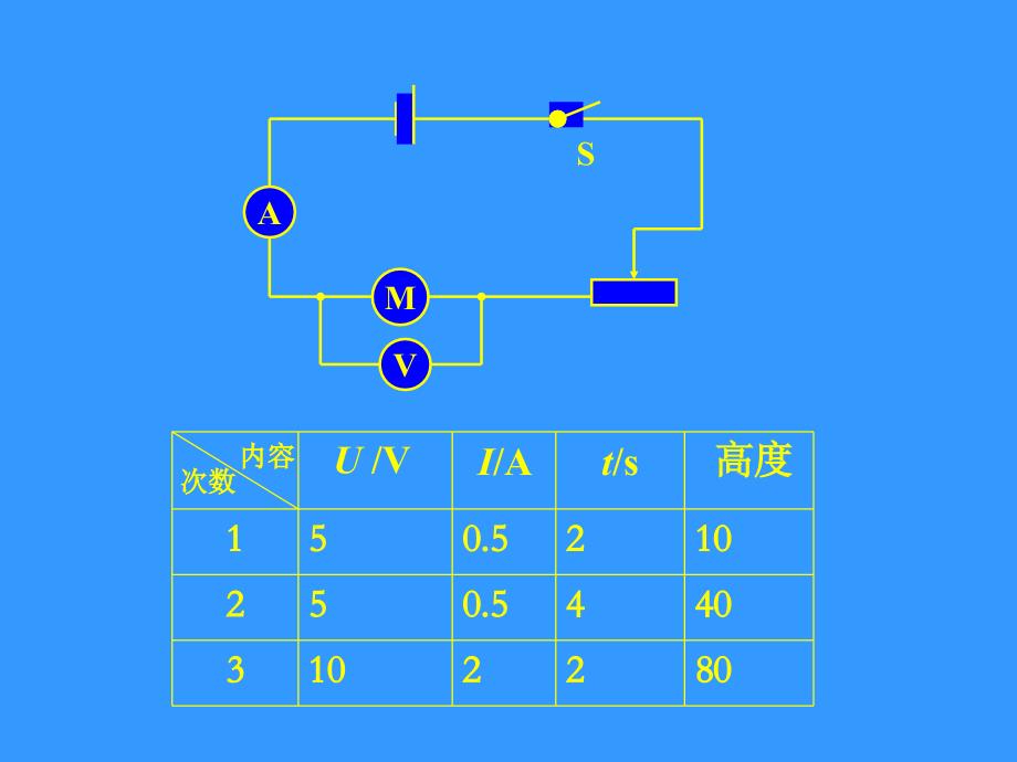 第一节电能和电功_第4页