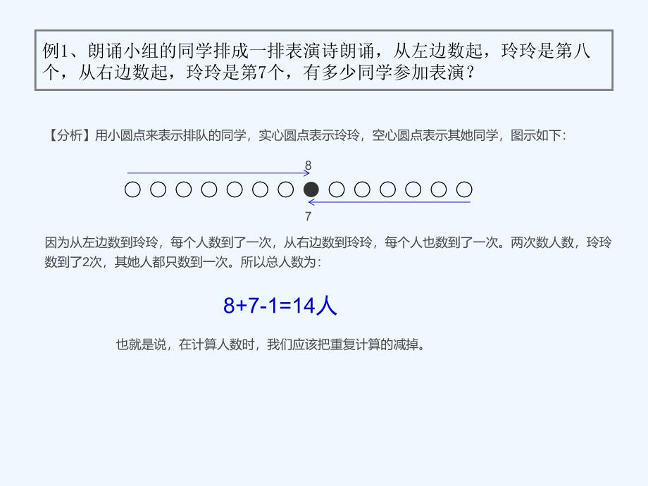 一起学奥数--画图法解应用题(二年级)_第3页